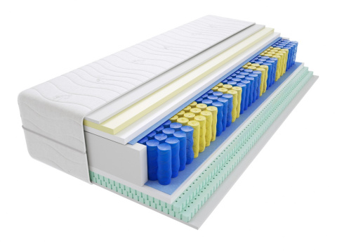 Materac Apollo Max Plus 80x225 cm Materac Apollo Max Plus 80x225 cm