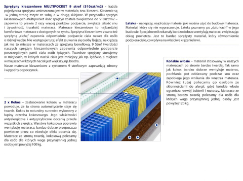 Materac Bakari Multipocket 100x205 cm