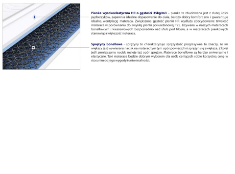 Materac Drezno 125x180 cm Materac Drezno 125x180 cm