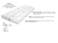 Materac Maroko 185x185 cm
