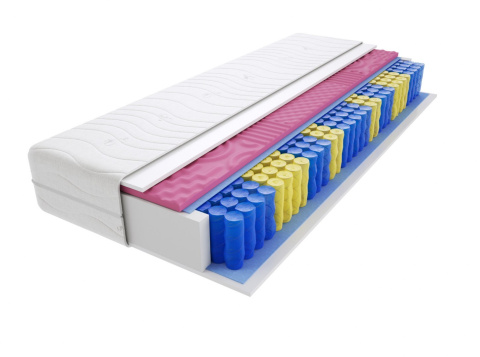 Materac Floryda Molet Max Plus 165x220 cm Materac Floryda Molet Max Plus 165x220 cm