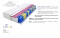 Materac Floryda Molet Max Plus 125x170 cm