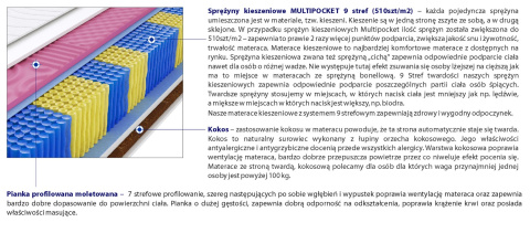 Materac Praga Molet Multipocket 165x205 cm Materac Praga Molet Multipocket 165x205 cm