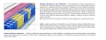 Materac Perm Molet 90x205 cm