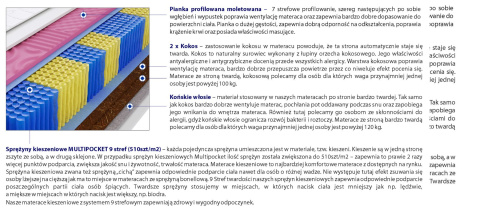 Materac Mada Molet Multipocket 70x225 cm Materac Mada Molet Multipocket 70x225 cm