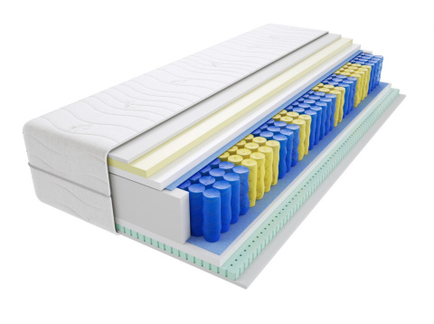 Materac Tuluza Max Plus 75x125 cm Materac Tuluza Max Plus 75x125 cm