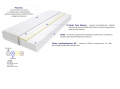 Materac Maroko Max Plus 105x135 cm