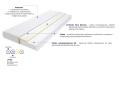 Materac Maroko 95x135 cm