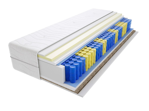 Materac Brema Trawa 170x230 cm Materac Brema Trawa 170x230 cm