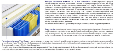 Materac Brema Trawa Multipocket 105x135 cm Materac Brema Trawa Multipocket 105x135 cm