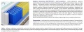Materac Haga Trawa Multipocket 145x200 cm