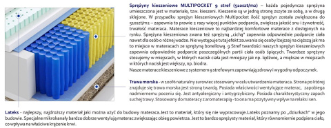 Materac Haga Trawa Multipocket 165x215 cm Materac Haga Trawa Multipocket 165x215 cm