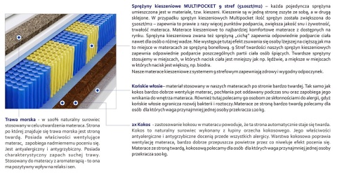 Materac Bristol Trawa Multipocket 120x130 cm