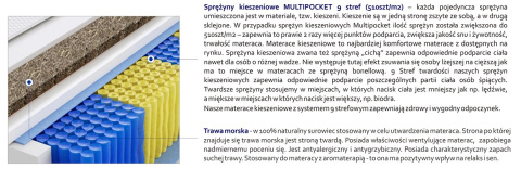 Materac Bruksela Trawa Multipocket 60x240 cm Materac Bruksela Trawa Multipocket 60x240 cm