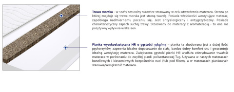 Materac Montana Trawa Max Plus 170x240 cm Materac Montana Trawa Max Plus 170x240 cm