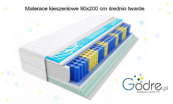 Materace kieszeniowe 90x200 cm średnio twarde
