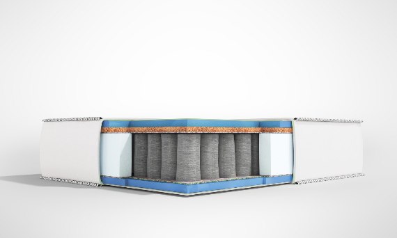 Materace Gliwice – Godre.pl – Szeroki wybór materacy HR na wymiar