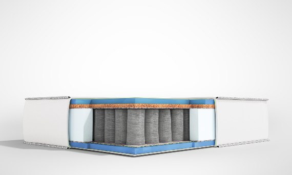 Materace Kielce – Godre.pl – Szeroki wybór materacy HR na wymiar