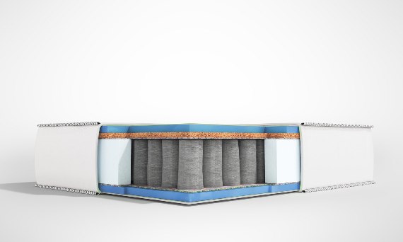 Materace Radom – Godre.pl – Szeroki wybór materacy HR na wymiar