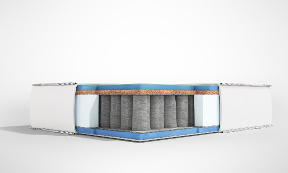 Materace Sosnowiec – Godre.pl – Szeroki wybór materacy HR na wymiar