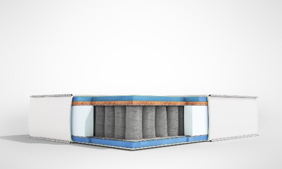 Materace Toruń – Godre.pl – Szeroki wybór materacy HR na wymiar