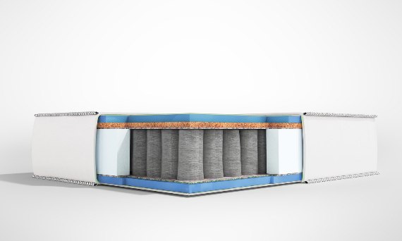 Materace Łódź – Godre.pl – Szeroki wybór materacy HR na wymiar