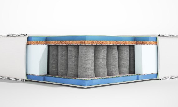 Jak dobrać materac cz.1 – Godre.pl – Szeroki wybór materacy HR na wymiar