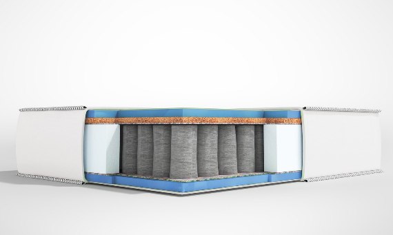 Materac do spania na podłodze – Godre.pl – Szeroki wybór materacy HR na wymiar