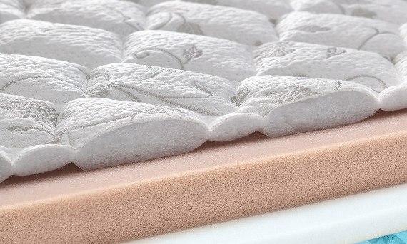 Czym jest ochraniacz na materac?