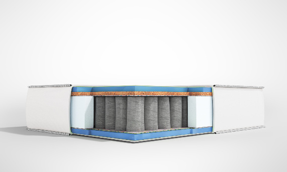 Elastyczność punktowa a powierzchniowa w materacu