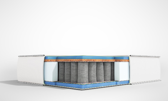 Odkształcenia materaca – jak temu zapobiec?