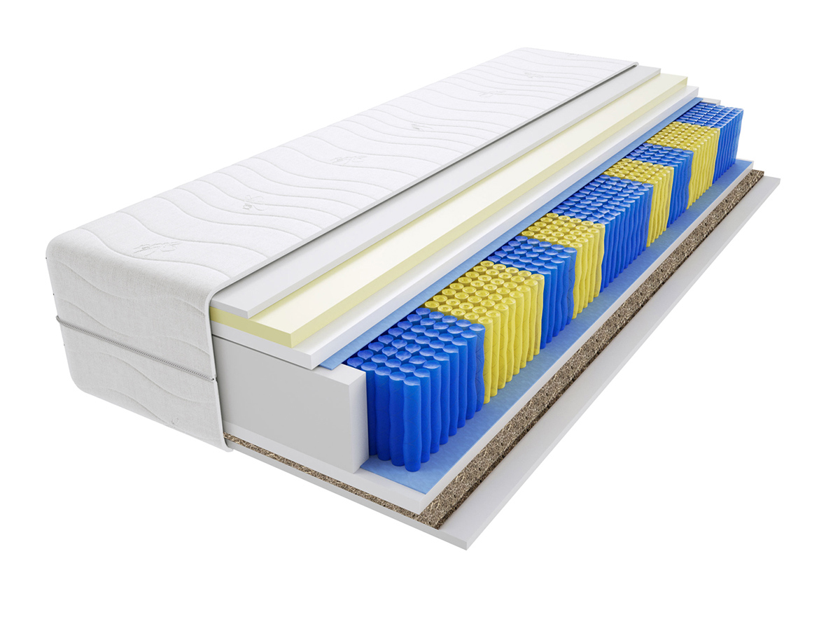 Materac Brema Trawa Multipocket