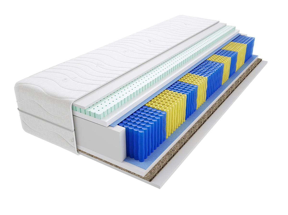 Materac Haga Trawa Multipocket