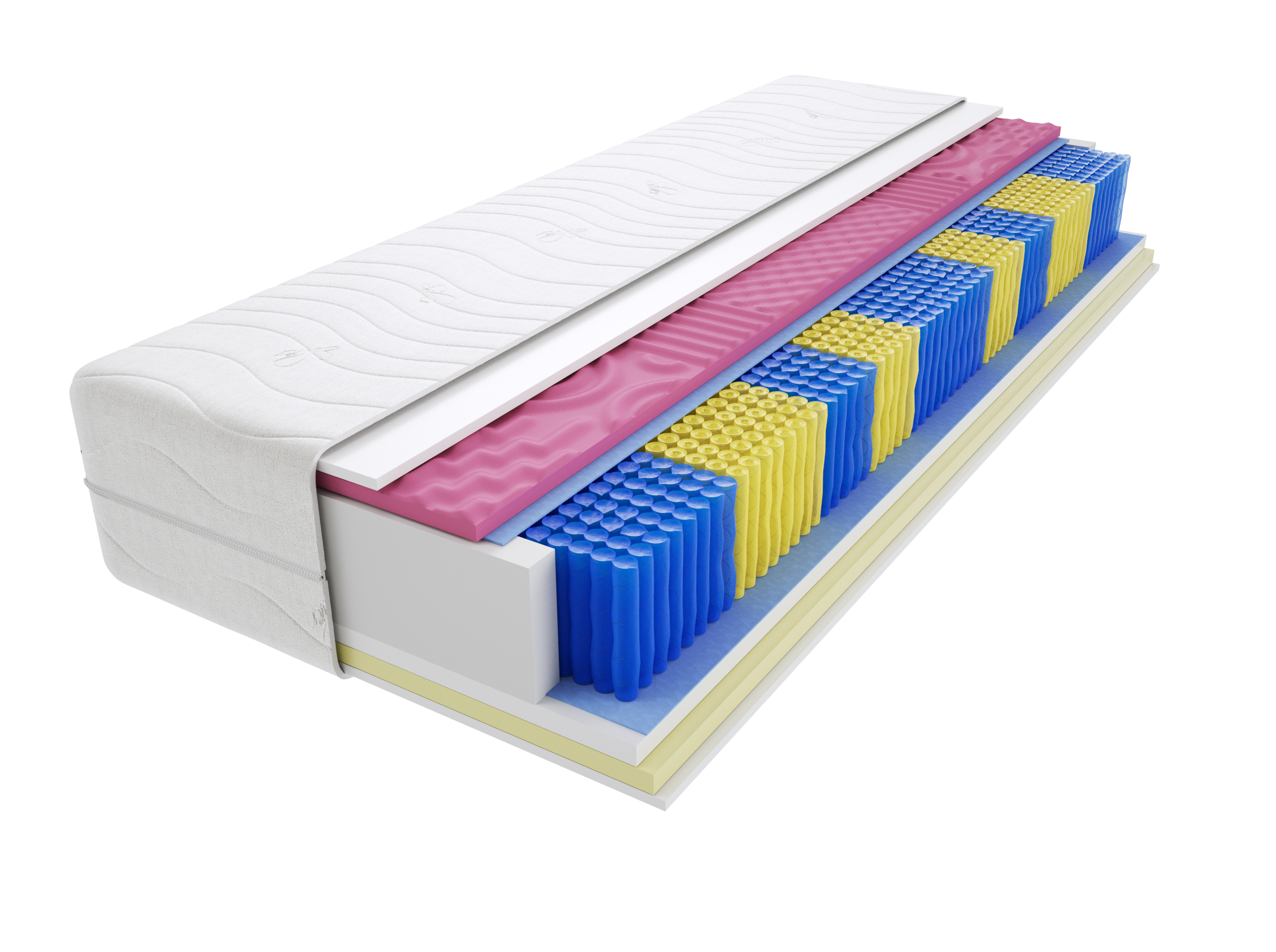 Materac Kolonia Molet Multipocket