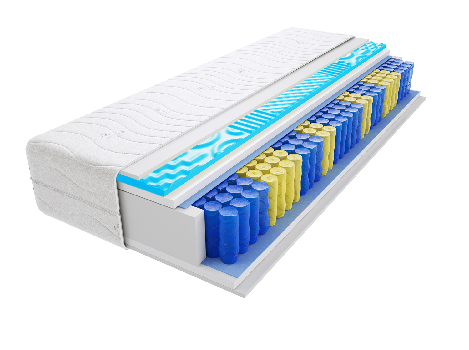 Materac Kolonia Max Plus Visco Molet