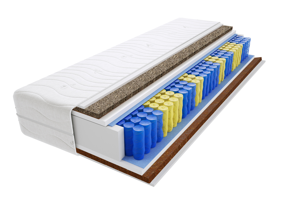 Materac Poprad Max Plus Trawa 155x235 cm