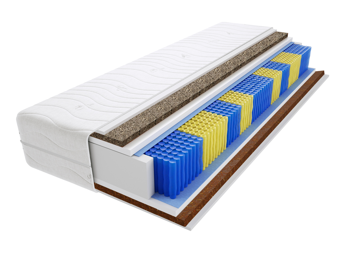 Materac Poprad Multipocket Trawa 155x235 cm